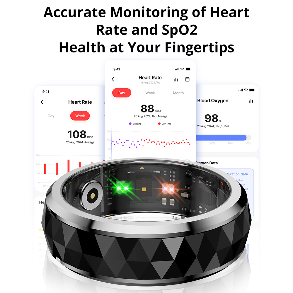 2024 COLMI R11 slimme ring, Fi - Health Monitors recensie en prijs